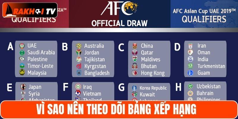 Lý do nên theo dõi bảng xếp hạng trên RakhoiTV 
